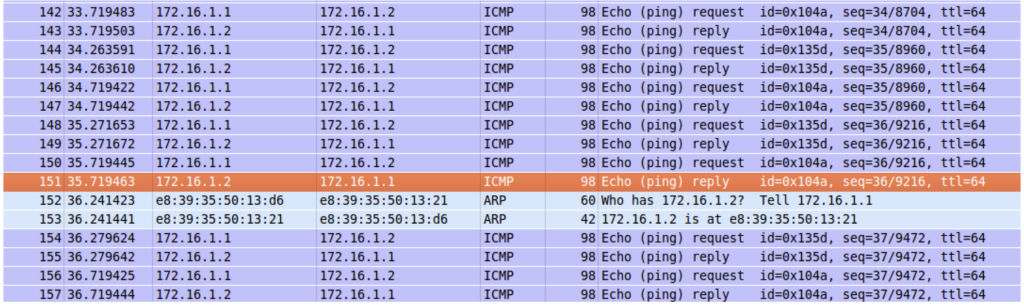 Figure 1.2-8 Wireshark Capture of H2 – H1 and H1’ pinging simultaneously